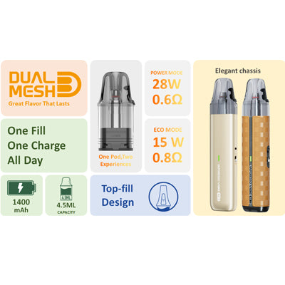 Vaporesso
Vibe SE 2 Pod Kit